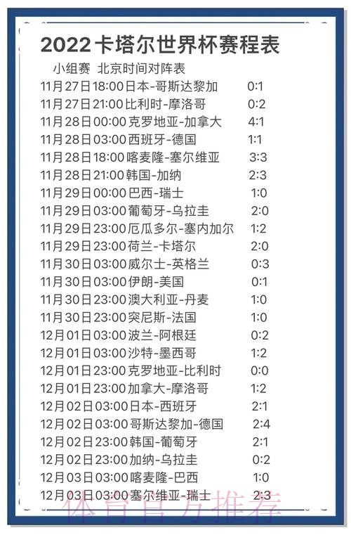深入解析世界杯比分分析与最新动态网站