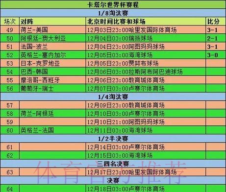 深入探索世界杯比赛数据分析的多种方法