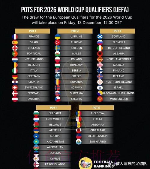 2026世界杯比赛数据汇总与精彩分析