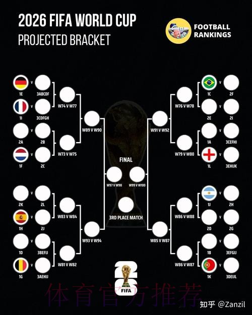 世界杯盘口分析：苹果用户热门选择