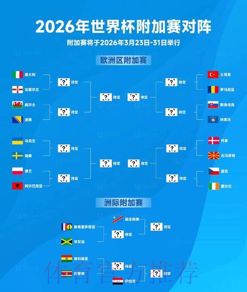 2026世界杯比分平台推荐与攻略