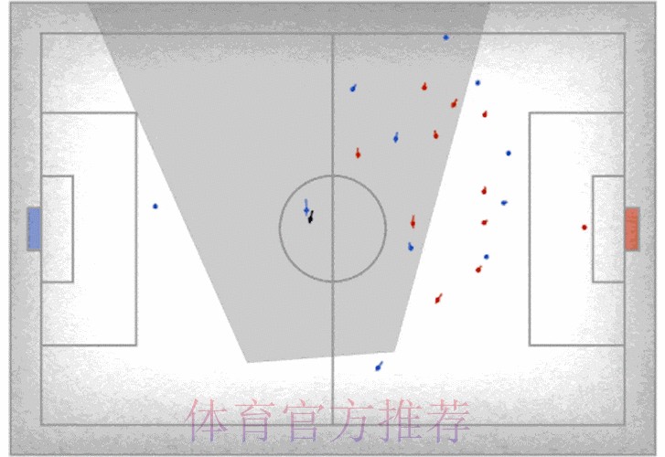 深入分析世界杯比赛预测模型的原理与应用