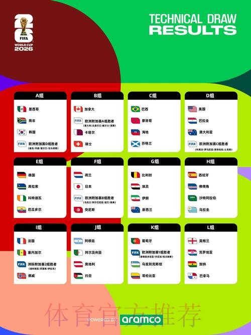 2026年世界杯比赛时间表深度解析与预测